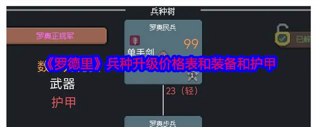 《罗德里》兵种升级价格表和装备和护甲(罗德里水平)