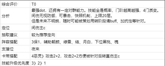 《新月同行》新手指南图文