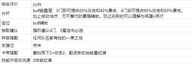 《新月同行》新手指南图文