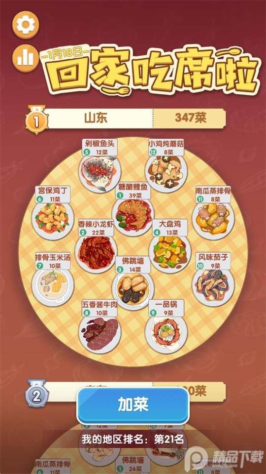 美食大作战抖音小游戏