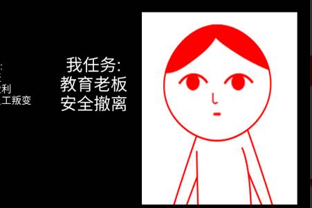 人生未来选择模拟器(察言观色)官方版