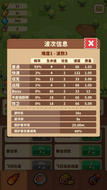 鸡球崛起游戏中文版(Rise of Chicks)