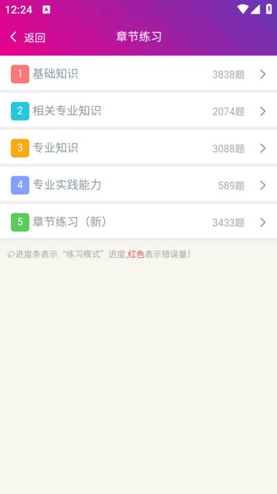 主管药师总题库app