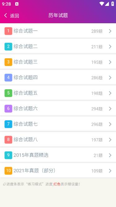 神经内科高级职称总题库app