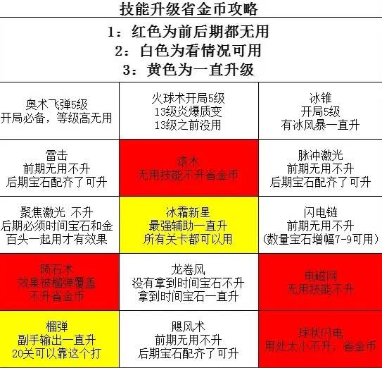 甘道夫醒醒啦免广告版