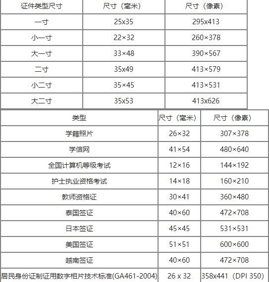 修图工匠app官方版