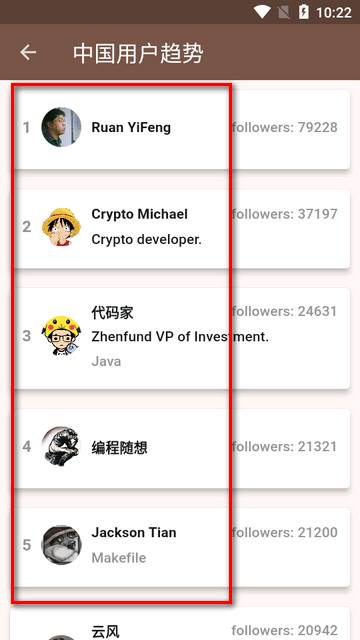 Github第三方客户端(GSYGithubAppFlutter)