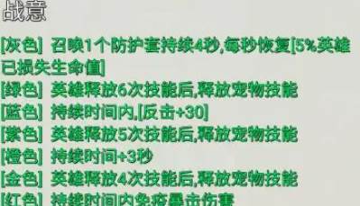 传奇装备游戏下载