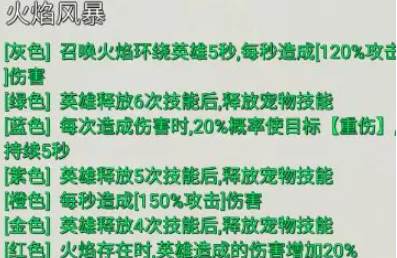 传奇装备游戏下载