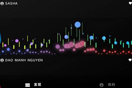 Muviz音乐频谱软件
