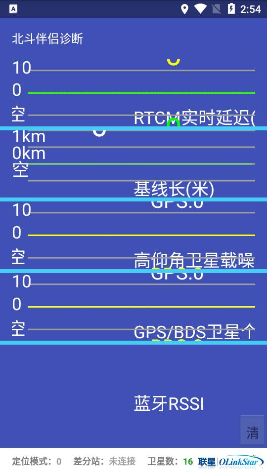 北斗助手app