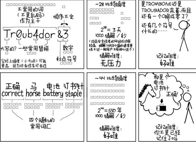 xkcd漫画阅读器