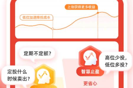 股票炒股掌证宝app官方版