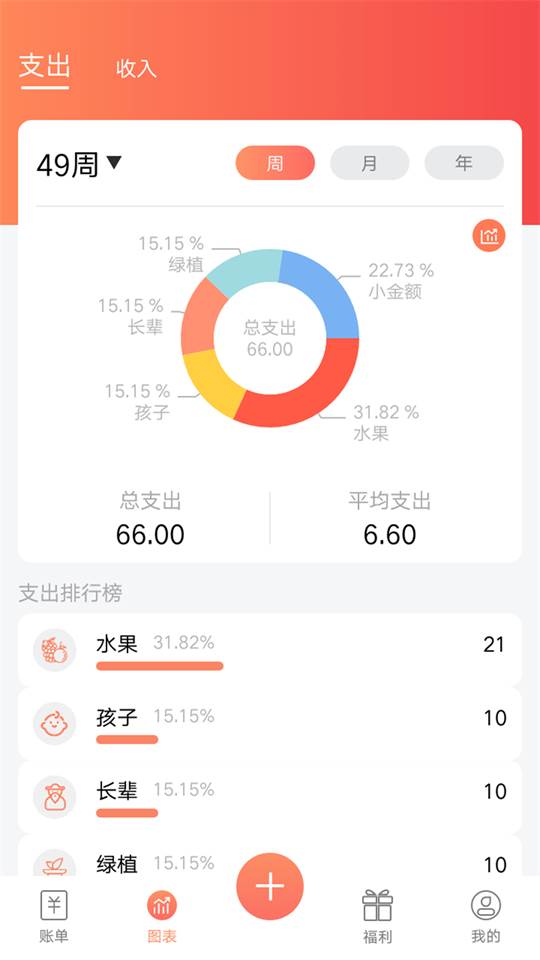 随身记温暖记账app最新版本