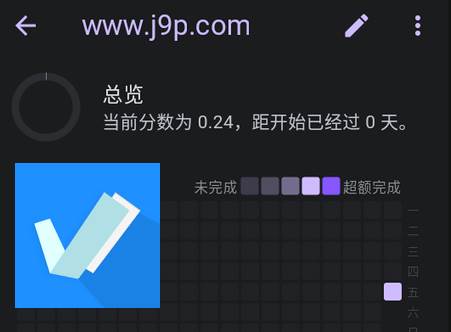 桌上习惯app(Table Habit)