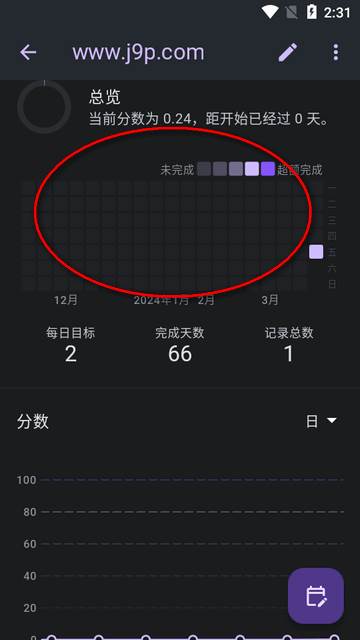 桌上习惯app(Table Habit)
