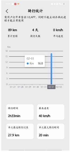 小刀智能出行官方版