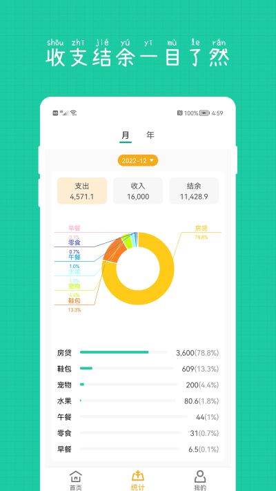 小日子记账本app