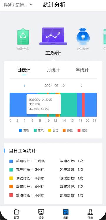 科陆智慧储能app官方版