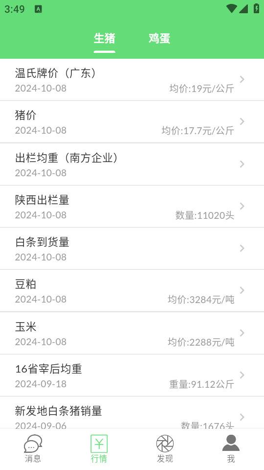 金蛋蛋猪肉价格查询软件