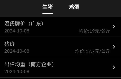 金蛋蛋猪肉价格查询软件