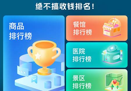 盖得排行正版app