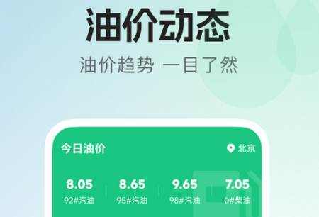 每日油价-全国油价查询
