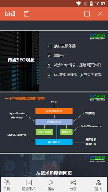 WPS Office政务版