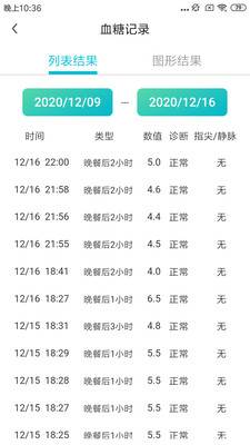 博邦芳舟移动端