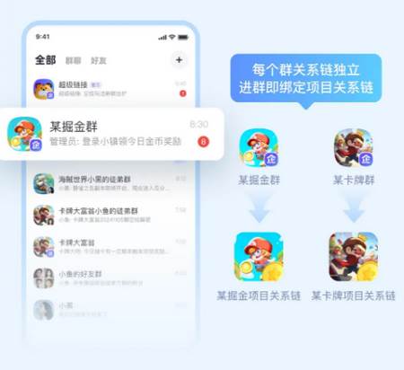超级链接社群软件