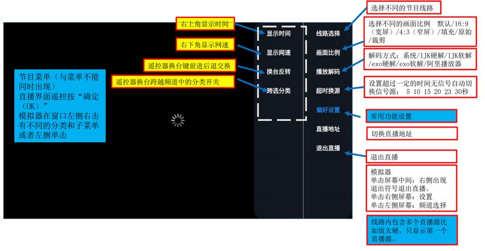 星辰仓内置源版免费版