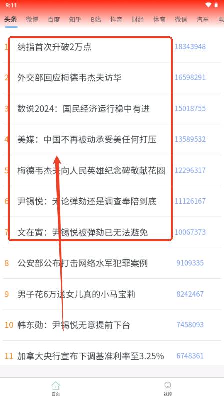 易热搜