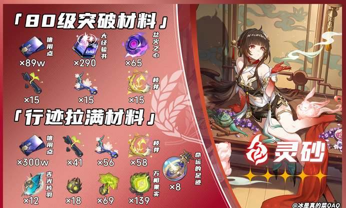 崩坏星穹铁道灵砂养成材料汇总(崩坏星穹铁道灵砂培养攻略)