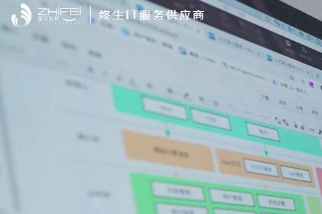 品睿MBA软件