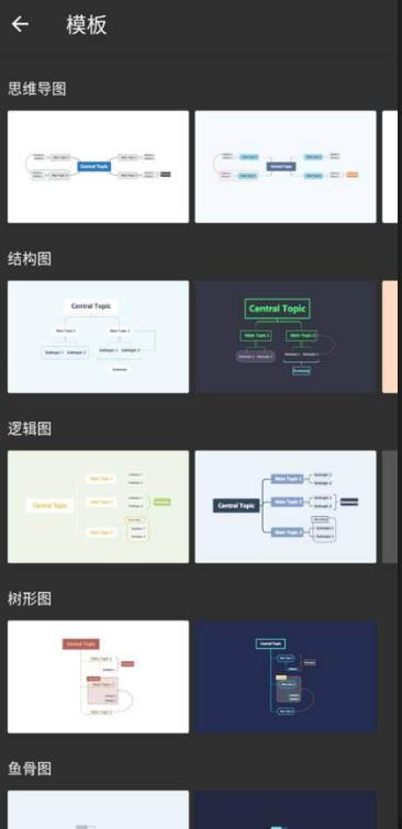 XMind思维导图免费版