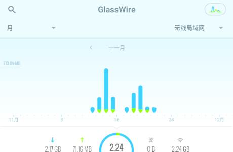 GlassWire中文官方正版