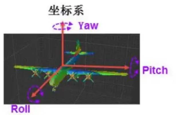 FPS枪战陀螺仪修复器app免费版