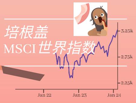 培根盖万物手游(Bacon)