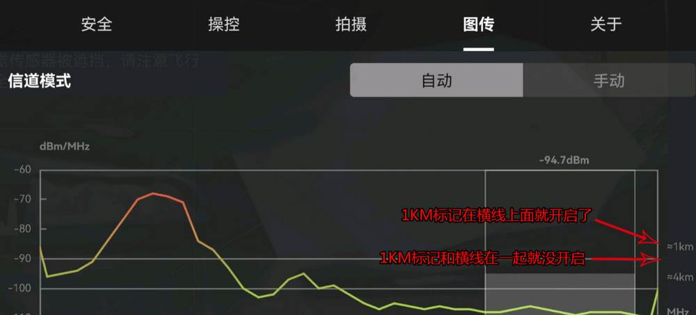 大疆无人机FCC开启工具(mavic air 2 fcc)