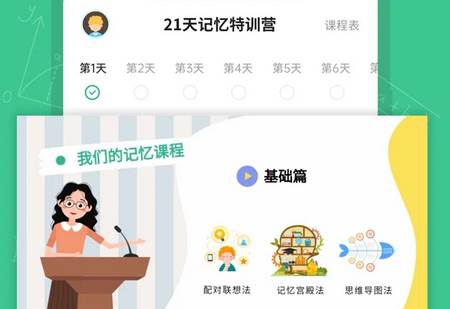 超级记忆力