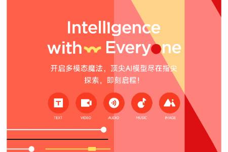 MiniMax人工智能