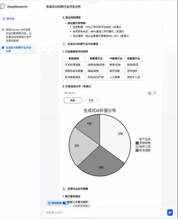 语矩AI