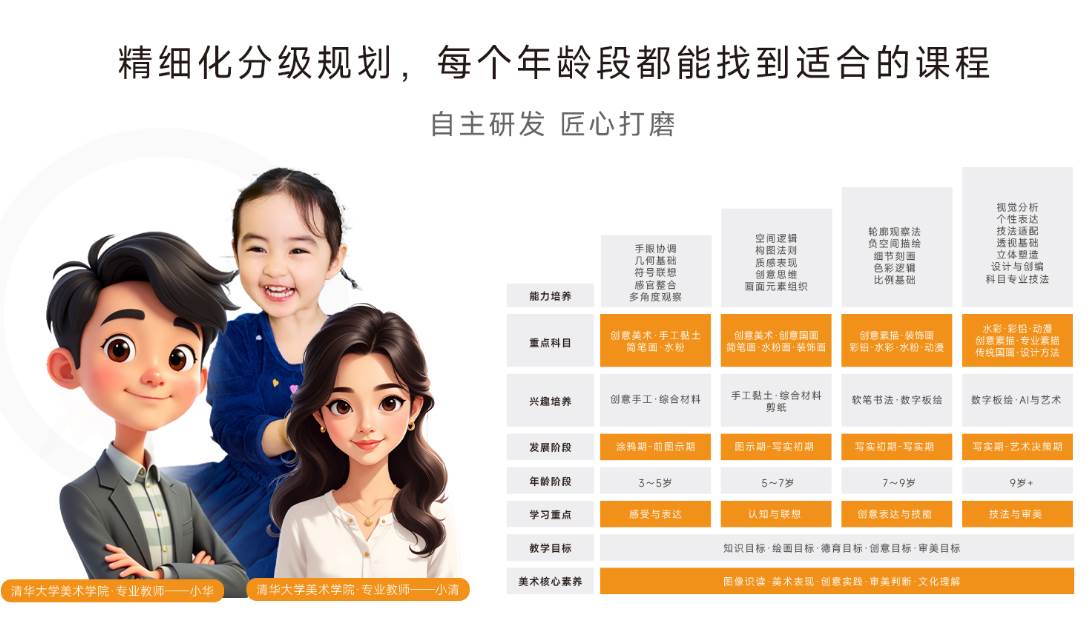小马AI美术