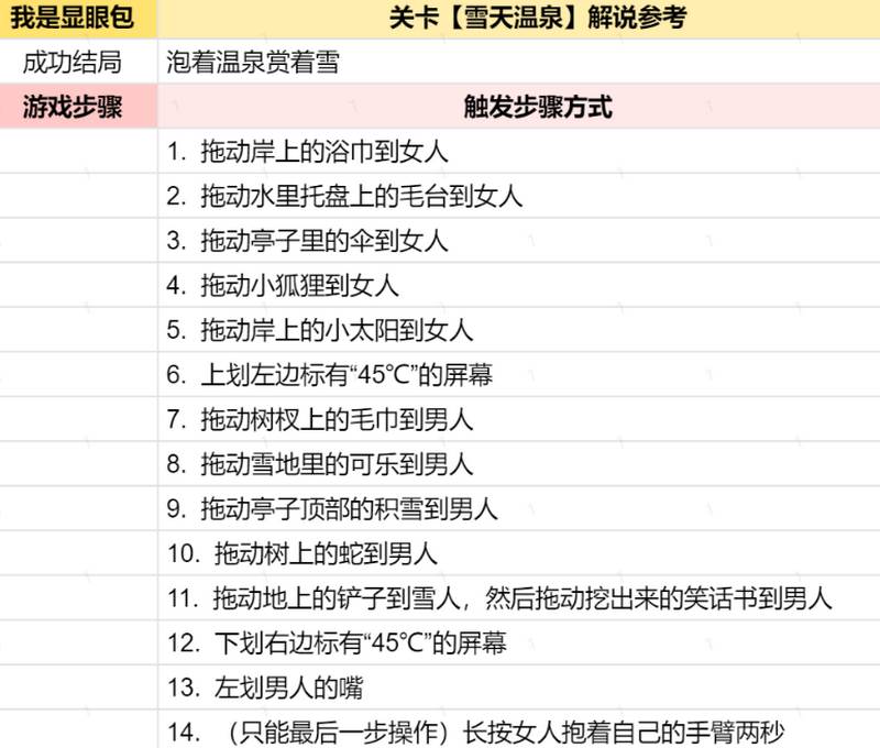 我是显眼包小游戏免广告版