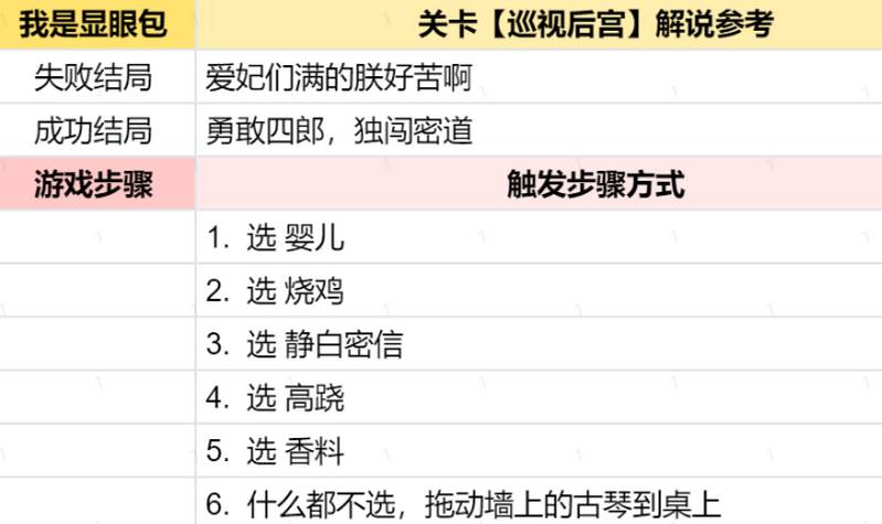 我是显眼包小游戏免广告版