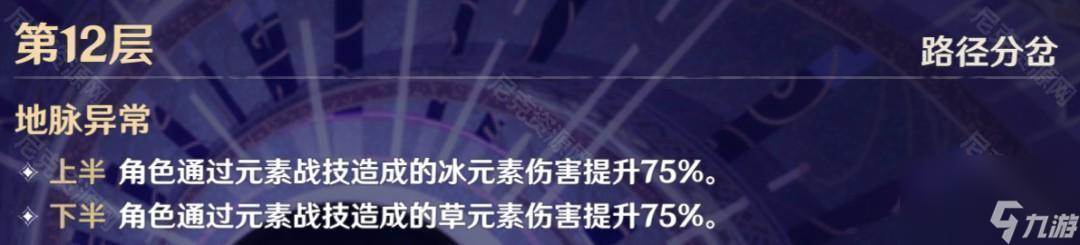《原神》5.6版本新深渊满星攻略(《原神》5.6版本前瞻)