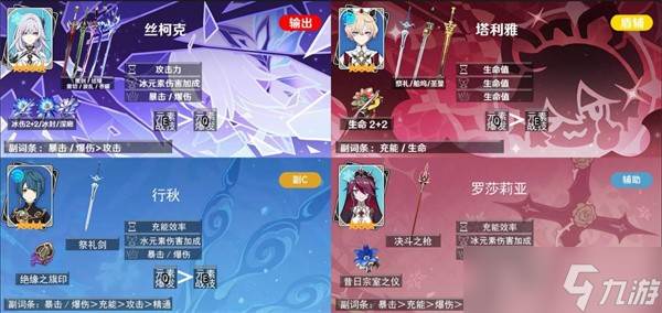 原神丝柯克阵容搭配推荐-原神丝柯克阵容怎么搭配好(原神丝柯克阵容搭配)