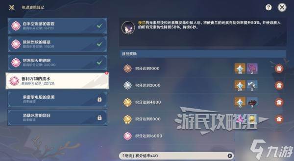 《原神》机谋变策战记第四天阵容搭配推荐(原神机元突破成就怎么完成)