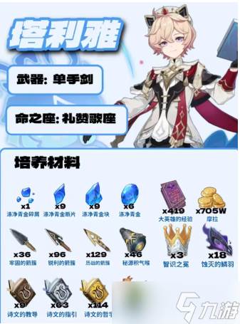 原神塔利雅技能介绍(原神塔利雅技能介绍完整版)