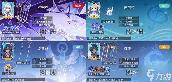 《原神》丝柯克配队合集(原神丝柯克失去尊严的小说在线阅读)